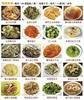 weekly recipes100